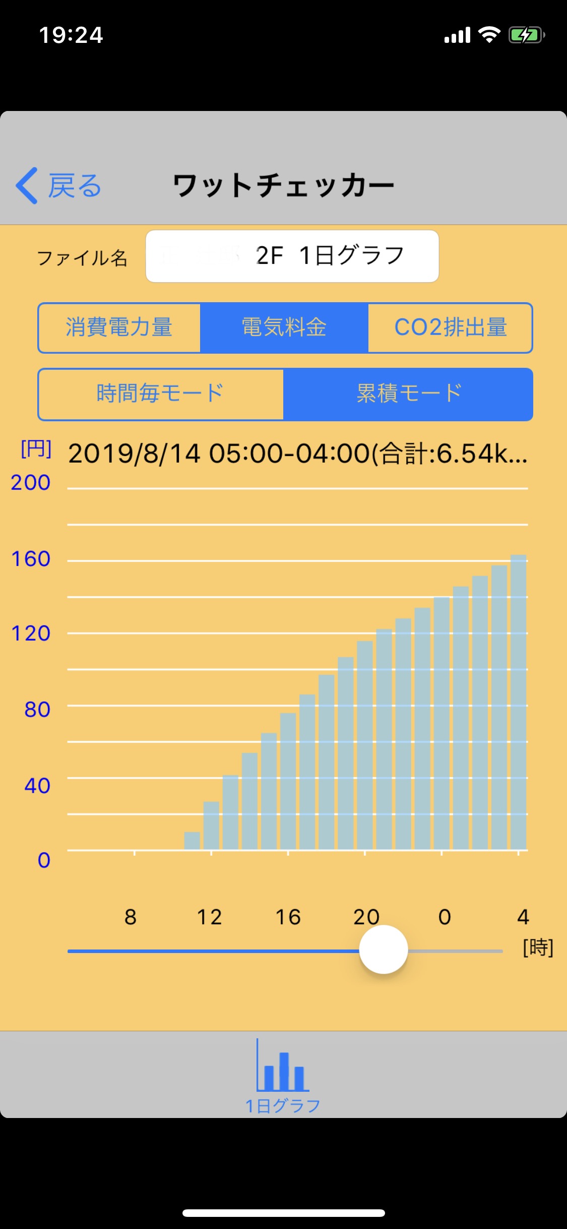 高断熱高気密の家で 夏にエアコン1台で全館空調すると電気代っていくら 三重県の設計事務所 棲栖舎 桂 せいせいしゃ かつら 一級建築士事務所 住宅 店舗 クリニック等の新築 リノベーションを手がける三重県の設計
